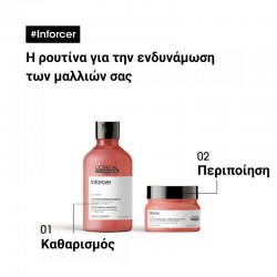 L΄Oreal Professionnel Serie Expert Inforcer Μάσκα 500ml