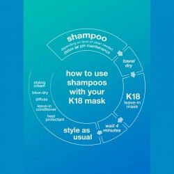 K18 Peptide Prep Detox Shampoo 250ml