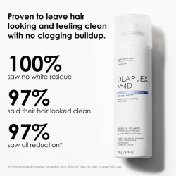 Olaplex No4D Clean Volume Detox Dry Shampoo 250ml