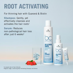 Schwarzkopf Professional Bc Bonacure Root Activating Set (Shampoo 250ml & Serum 100ml) ΔΩΡΟ Νεσεσέρ