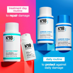 K18 Damage Shield Protective Shampoo 250ml