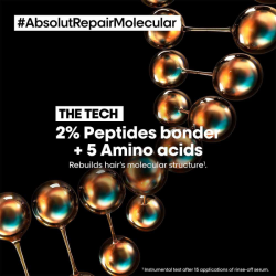 L΄Oreal Professionnel Serie Expert Absolut Repair Molecular Kit