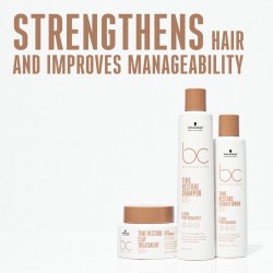 Schwarzkopf Professional Bc Bonacure Time Restore Set (Shampoo 250ml & Conditioner 200ml) ΔΩΡΟ Νεσεσέρ