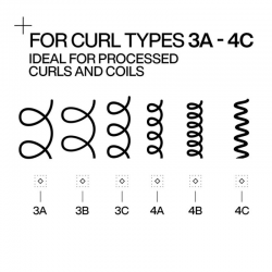 Redken Acidic Bonding Curls Leave-In 250ml