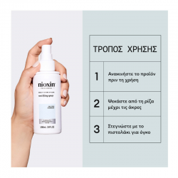 Nioxin Root Lifting Spray 150ml