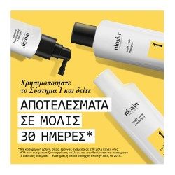 Nioxin System 1 Loyalty Kit για Φυσικά Μαλλιά με Ελαφριά Αραίωση & Sandalore 70ml