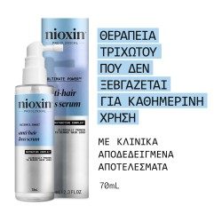 Nioxin System 1 Loyalty Kit για Φυσικά Μαλλιά με Ελαφριά Αραίωση & Sandalore 70ml