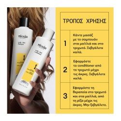 Nioxin System 1 Loyalty Kit για Φυσικά Μαλλιά με Ελαφριά Αραίωση & Sandalore 70ml