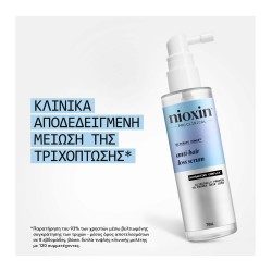 Nioxin System 4 Trial Kit Colored Hair with Progressed Thinning & Sandalore 70ml