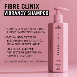 Schwarzkopf Professional Fibre Clinix Vibrancy Set