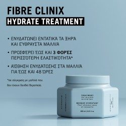 Schwarzkopf Professional Fibre Clinix Hydrate Set (Shampoo 300ml, Mask 250ml) FREE travel size