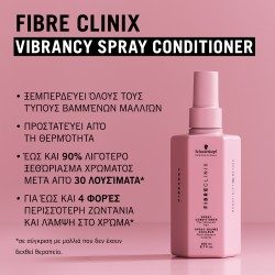 Schwarzkopf Professional Fibre Clinix Vibrancy Spray Conditioner 200ml