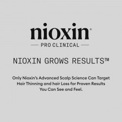 Nioxin Density Defend Anti-Breakage Mask 500ml