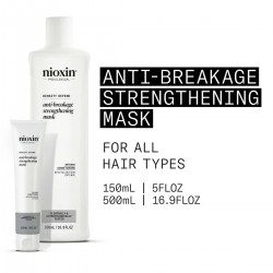 Nioxin Density Defend Anti-Breakage Mask 500ml