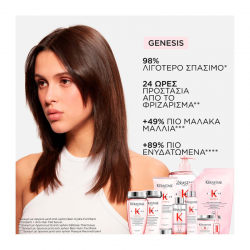 Kerastase Genesis Holiday Set για τριχόπτωση (Shampoo 250ml, Conditioner 200ml & Thermique 150ml)