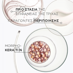 Kerastase Discipline Holiday Set για ατίθασα μαλλιά (Shampoo 250ml, Conditioner 200ml & Thermique 150ml)