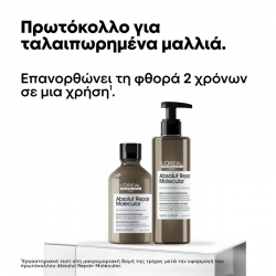 L΄Oreal Professionnel Serie Expert Absolut Repair Molecular Duo Gift Set (Shampoo 300ml, Serum 250ml)