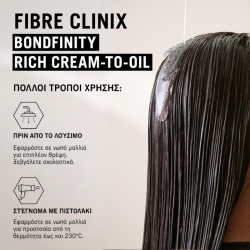 Schwarzkopf Professional Fibre Clinix Bonding Rich Cream-to-Oil 100ml