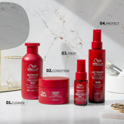Wella Professionals Ultimate Repair Set (Shampoo 250ml, Mask 150ml)