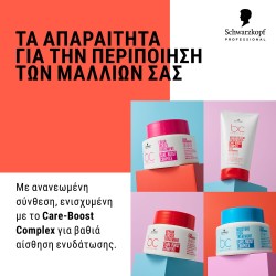 Schwarzkopf Professional Bc Bonacure Moisture Kick Treatment 200ml