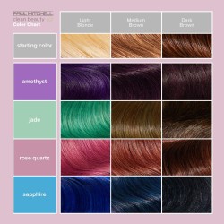Paul Mitchell Clean Beauty Color Depositing Treatment Sapphire 150ml
