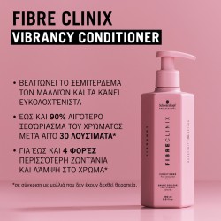 Schwarzkopf Professional Fibre Clinix Vibrancy Conditioner 1000ml