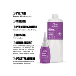Wella Professionals Pro+ Perform Perm Lotion Colored Hair C 75ml - 4068359082548