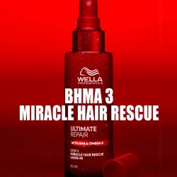 Wella Professionals Ultimate Repair Miracle Rescue 30ml