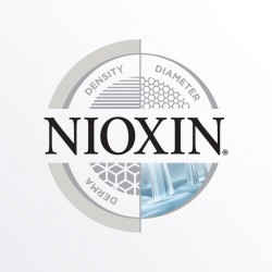 Nioxin System 3 Kit Colored Hair Light Thinning (για Βαμμένα Μαλλιά)