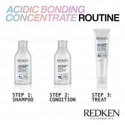 Redken Acidic Bonding Concentrate Set (Shampoo 300ml, Leave-In Treatment 150ml) ΔΩΡΟ travel size Λακ 100ml