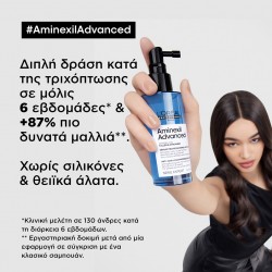 L΄Oreal Professionnel Serie Expert Aminexil Advanced Anti-hair Loss Activator Serum 90ml