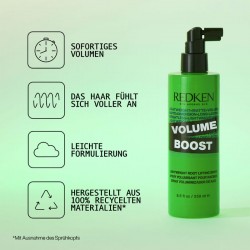 Redken Volume Boost 250ml