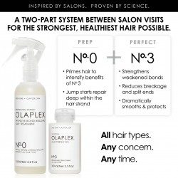 Olaplex No0 Intensive Bond Building Hair Treatment 155ml