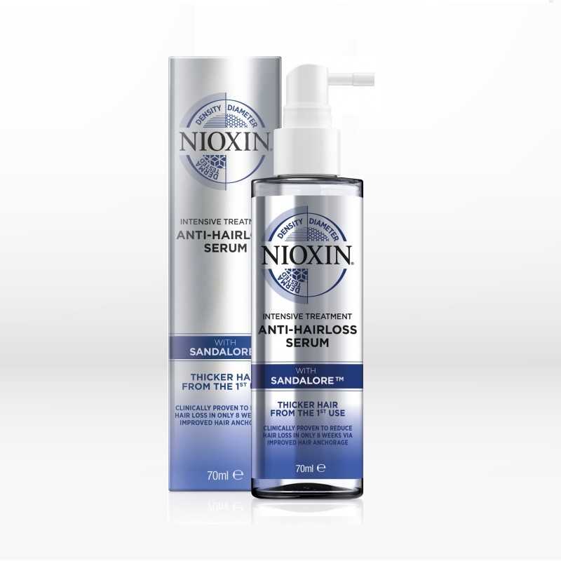 nioxin