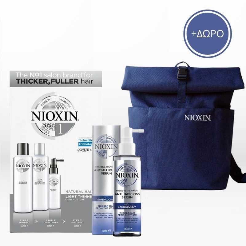 nioxin