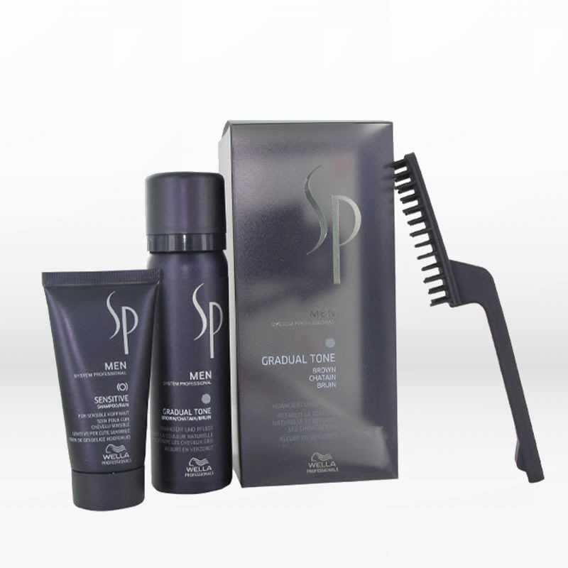 Wella Sp Men